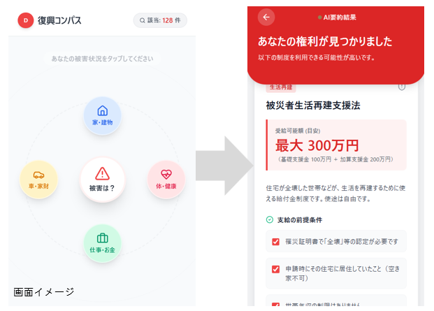 TechJapan、デジタル庁ハッカソン選出。「復興コンパス」提案