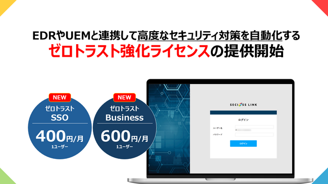 SeciossLink、EDRやUEMと連携して高度なセキュリティ対策を自動化する「ゼロトラスト強化ライセンス」の提供開始