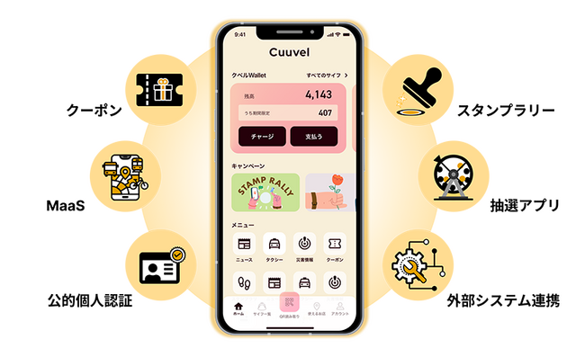 電通総研の地域共創アプリ「Cuuvel(R)（クーベル）」、山陰合同銀行が提供する「さんいんウォレット」の基盤に採用