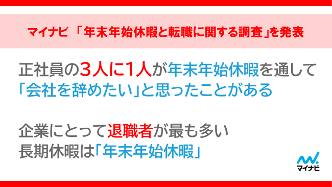 マイナビ 「年末年始休暇と転職に関する調査」を発表