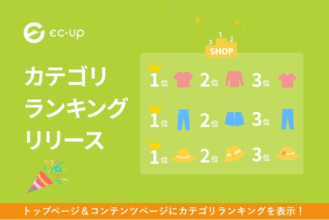 ショップ独自の「カテゴリ別売上ランキング」を完全自動で作成・更新！楽天市場ショップ向けWebサービス「EC-UP」が新機能をリリース。カテゴリごとの人気商品を自動表示し、回遊率・転換率アップを支援。