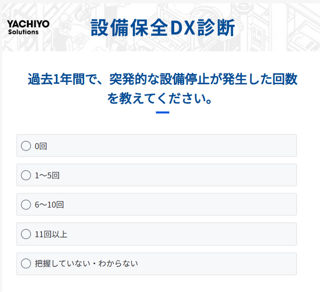 八千代ソリューションズ株式会社、工場の突発停止による年間損失額が3分で分かる無料の「設備保全DX診断」開始