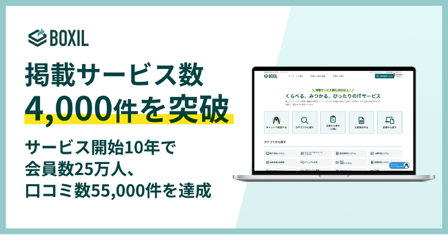 SaaS比較サイト「BOXIL」掲載サービス数 4,000件を突破