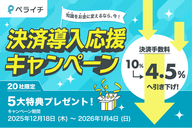 ペライチ、無形商材の決済手数料を最大10％から4.5%へ引き下げ。20兆円規模の「個人によるサービス販売」参入障壁を解消し、2026年の事業成長を支援する「決済導入応援キャンペーン」を開始