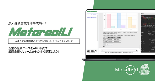 【メタリアル・グループ】法人融資ニーズ予測レポートAIエージェント「Metareal ローンインサイト(Metareal LI)」12/18提供開始