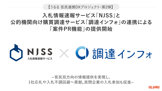 【うるる 官民連携DXプロジェクト・第2弾】入札情報速報サービス「NJSS」と公的機関向け購買調達サービス「調達インフォ」の連携による「案件PR機能」の提供開始
