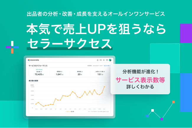 出品者の「成長」を支えるオールインワンサービス『セラーサクセス』を1月13日より提供開始