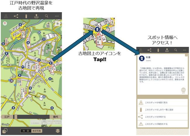 古地図アプリ「大江戸今昔めぐり」が「いつでも訪れたくなる街野沢温泉」の実証実験に参加