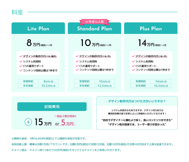 オンラインガチャ・診断ツール「クロワッサン」利用料の改定のお知らせ