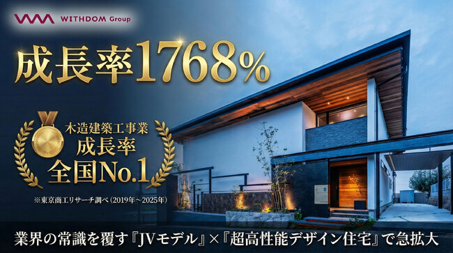 「建設不況」は言い訳にならない。倒産急増の業界で、なぜWITHDOMだけが6年で「1,768%成長」できたのか？