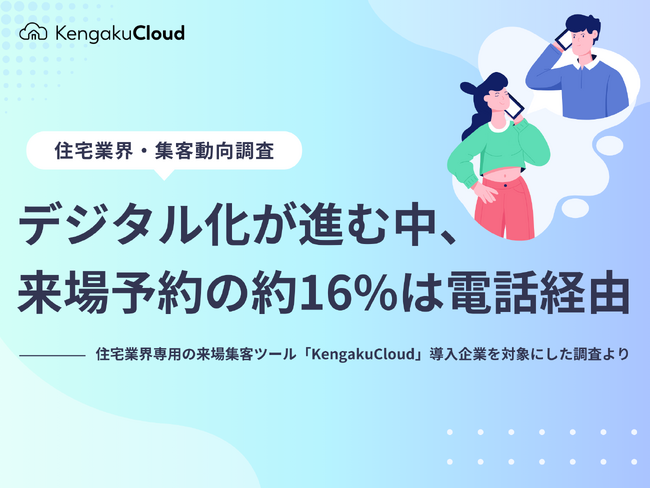 ＜工務店の集客チャネル調査2025＞デジタル化が進む中、来場予約の約16％は電話経由