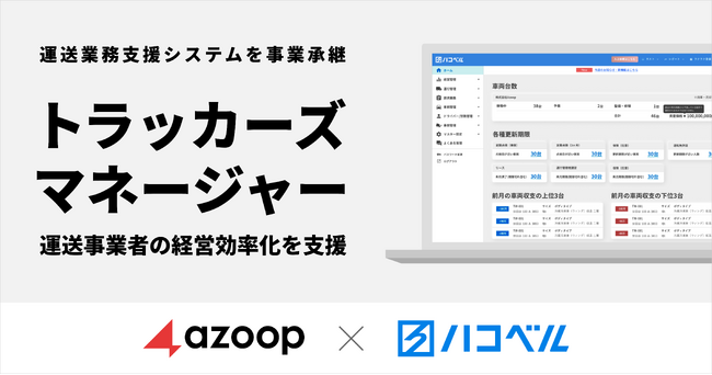 ハコベル、Azoop社より運送業務支援システム「トラッカーズマネージャー」事業を承継。