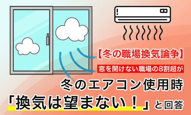 【冬の職場換気論争】窓を開けない職場の8割超が冬のエアコン使用時「換気は望まない！」と回答