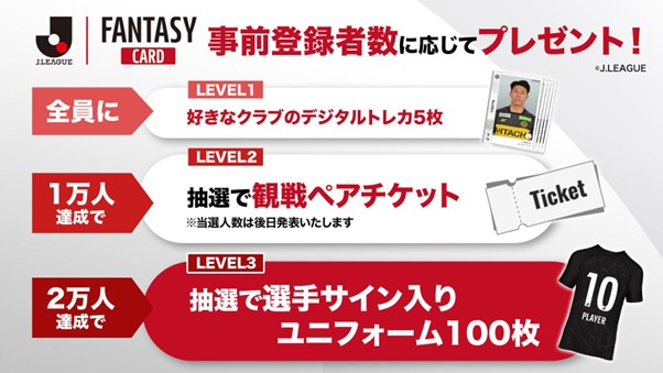 『J.LEAGUE FANTASY CARD』事前登録キャンペーンを開始　初のPVとカードデザイン第二弾も同時公開！