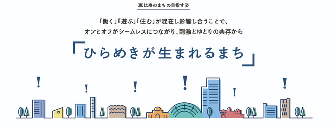 「ひらめきが生まれるまち」を目指し、恵比寿の未来をデザインする「恵比寿まちづくり戦略」を策定