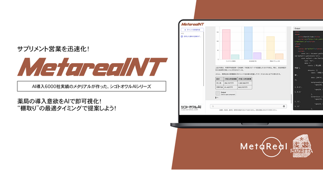 【メタリアル・グループ】薬局のサプリメント導入ニーズ予測AIエージェント「Metareal ニュートリエント・トレンド(Metareal NT)」12/19提供開始