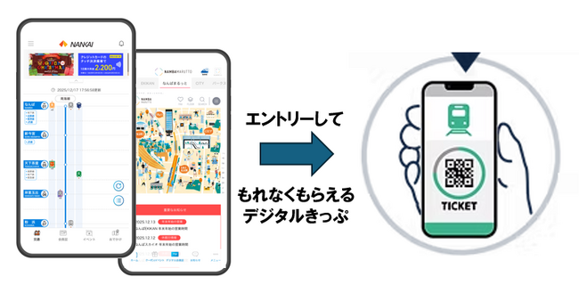 12月27日(土)乗車限定 南海電鉄の難波駅発着のデジタルきっぷプレゼント第2弾に当社が再び協力