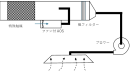 画像(3)実機(案)