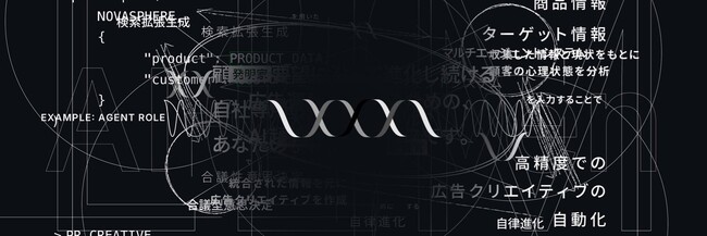 広告運用特化型AI「NovaSphere」12月の月額料金を無料に