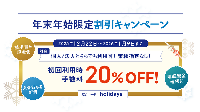 即日振込のＡＩファクタリングサービスＰＡＹＴＯＤＡＹ：年末年始割引キャンペーン実施！資金繰りを支援します！
