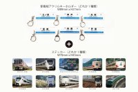 JR西日本 神戸駅、塚口駅にガチャ自販機が登場！12/25から駅看板アクリルキーホルダー販売開始