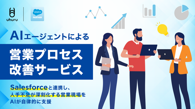 ウフル、AIエージェントによる営業プロセス改善サービスの提供を開始
