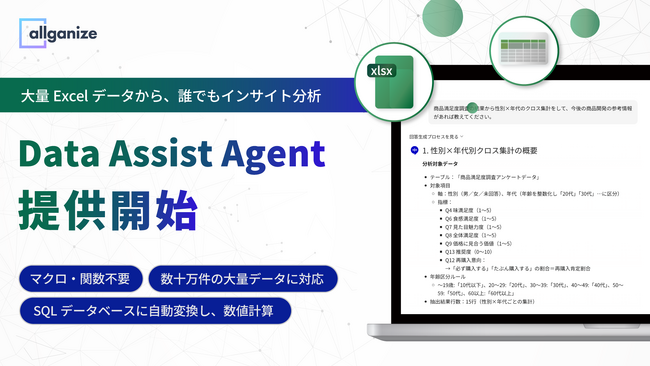 Allganize、対話しながらExcel形式の大量データを分析し、インサイトを提示する新たなAIエージェント「Data Assist Agent」提供開始