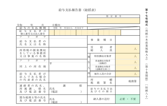 AI-OCRサービス「Future OCR」、給与支払報告書読み取りの新バージョンを提供開始