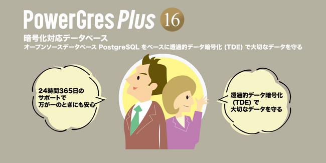 【SRA OSS】PowerGres Plus V16 販売開始 - TDE（透過的データ暗号化）を基盤に、監査機能・運用性を強化し、AI連携も実現 -