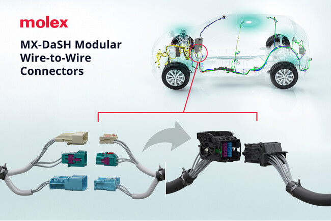 Molexがオートモーティブワイヤーハーネスとゾーンアーキテクチャー用途のコストと複雑性を低減するMX-DaSHモジュラー電線対電線用コネクターを発表