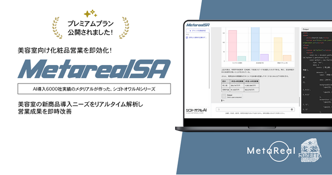 美容室向け新商品需要予測レポートAIエージェント「Metareal サロンインサイト(Metareal SA)」プレミアムプラン12/22提供開始