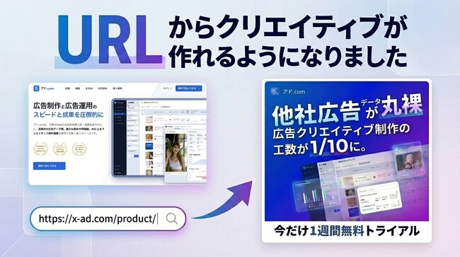 【新機能】Web広告分析ツール「アド.com」、URLを入力するだけで“勝てる”バナー広告が瞬時に完成。LP分析から日本語文字入れまでを全自動化する「バナー生成AI」機能をリリース！