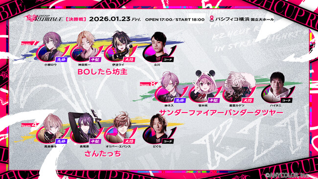 にじさんじ所属バーチャルライバー「葛葉」主催の「KZHCUP RUMBLE in STREET FIGHTER 6」決勝戦進出チーム決定！