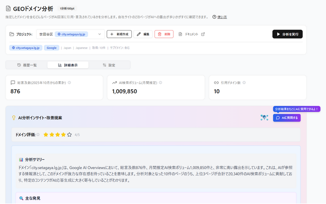 リンクシェア・ジャパン、SEO・AIO・GEOの統合分析ツール「LinkSurge」で4つの新機能を提供開始