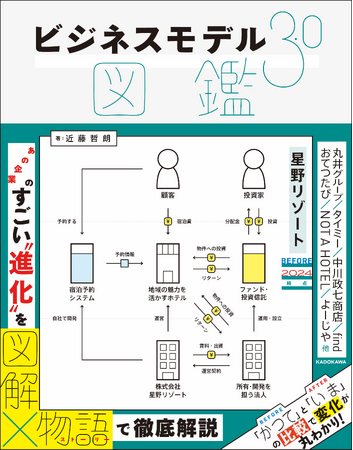 13万部超書籍の最新作『ビジネスモデル3.0図鑑』を発売前に全文公開