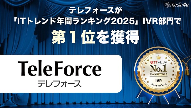 AI搭載IVR「TeleForce」が「ITトレンド 年間ランキング2025」IVR部門で第1位を獲得