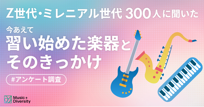 Z世代・ミレニアル世代に聞く、今あえて習い始めた楽器とそのきっかけとは？アンケート調査