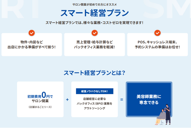 ビューティガレージ、新たな出店サポート「スマート経営プラン」提供開始