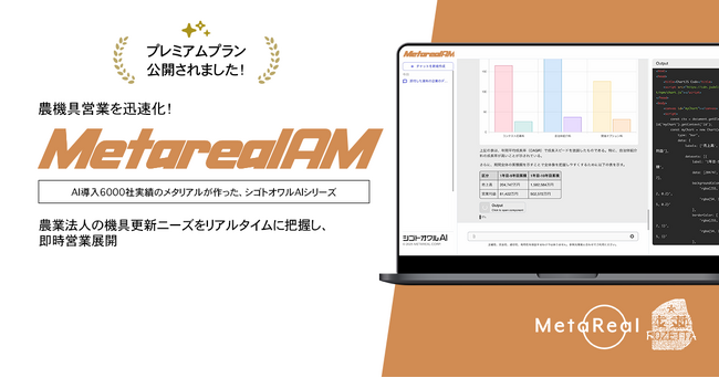 農業法人の農機具更新タイミング分析AIエージェント「Metareal アグリマシン(Metareal AM)」プレミアムプラン12/23提供開始