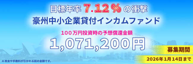 TORANOTEC、先着499名限定で新ファンド　“7.12%の衝撃”