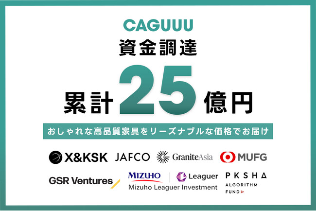 設立1年半で累計25億円の資金調達を完了！家具ブランド「CAGUUU」運営のCAGUUU株式会社、大手VCなどからシリーズBの資金調達を実施。