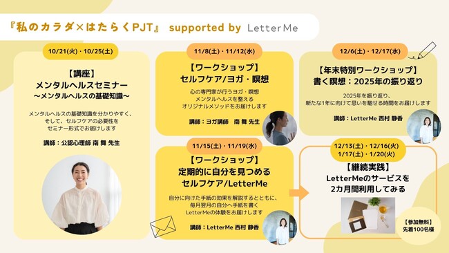 女性9割・パーソルテンプスタッフの従業員および派遣就業スタッフを合わせた約10万人を対象に“心のセルフケア”を強化
