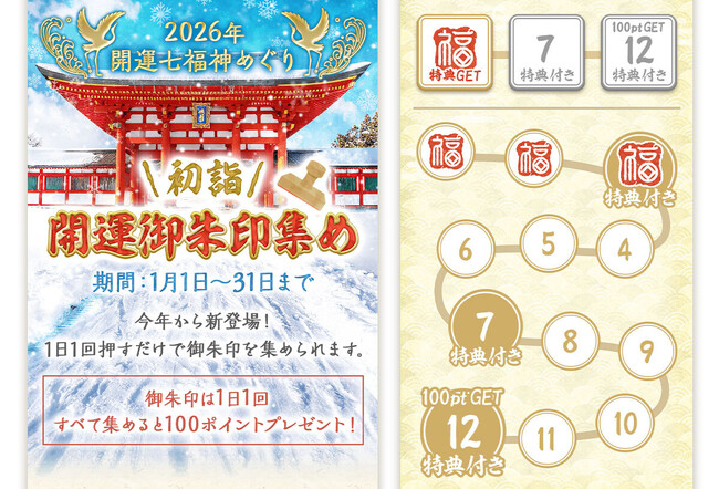 【星ひとみの占い】新春限定「七福神めぐり」がパワーアップして登場！