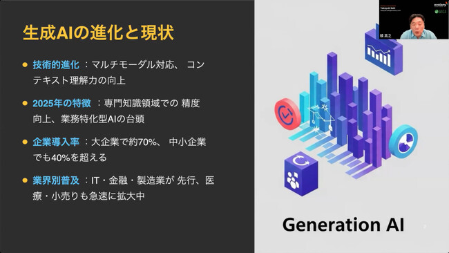 eラーニング「セミナー講師動画シリーズ」23コースを研修サービス『サイバックスUniv.』で12月22日より提供開始～AI活用でAXへの第一歩を踏み出しましょう～
