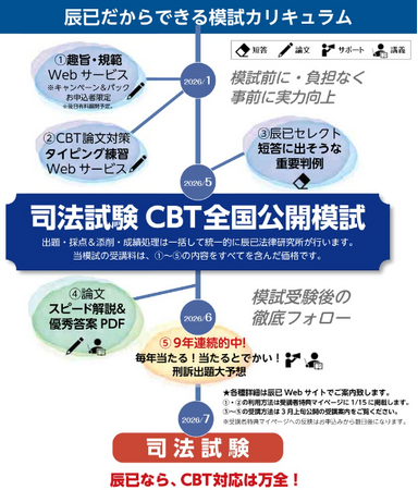 辰已法律研究所、2026年司法試験に向けて「CBT全国公開模試」を全国規模で開催