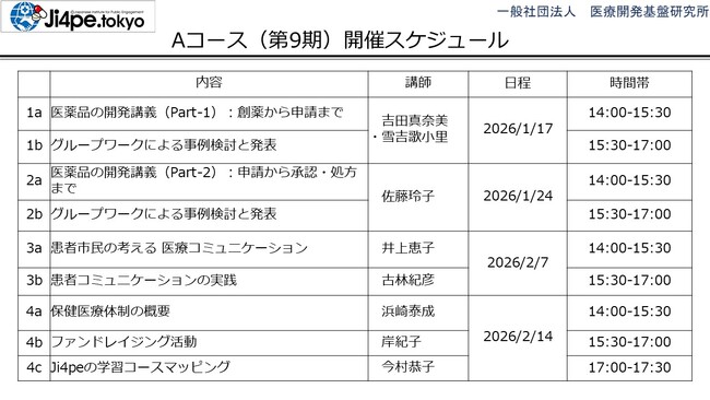 患者・市民のための医療と医薬品のオンライン学習コース：Ji4pe主催Aコース第９期開催のご案内