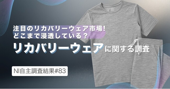 ～注目のリカバリーウェア市場!どこまで浸透している？～リカバリーウェアに関する調査