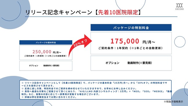 【歯科業界の新常識】生成AIでの医院検索が過半数（52.4%）を突破。株式会社エクスコア、歯科医院向け「AIO/LLMO（AI検索最適化）対策サービス」を開始