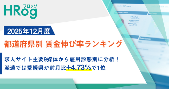 求人サイト主要9媒体から雇用形態別に分析！愛媛県が前月比+4.73％で1位【2025年12月度 都道府県別 賃金伸び率ランキング】