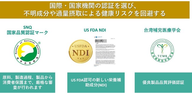 グリーンインバイオは「Insumate(R) mcIRBP-19 ニガウリペプチド」を発表　千億ドル規模の健康補助食品市場を本格攻略